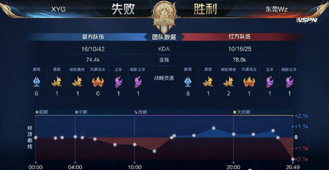 成为法国篮 成为法国篮